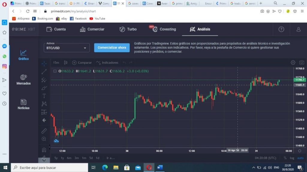 PrimeXBT: A bitcoin-based margin trading platform with a lot